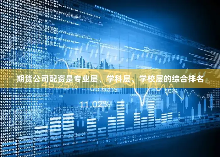 期货公司配资是专业层、学科层、学校层的综合排名