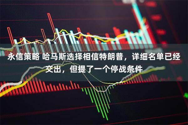 永信策略 哈马斯选择相信特朗普，详细名单已经交出，但提了一个停战条件